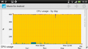 Munin for Android 1.4 2013 04 01 18.35.55 300x168 Munin for Android 1.4